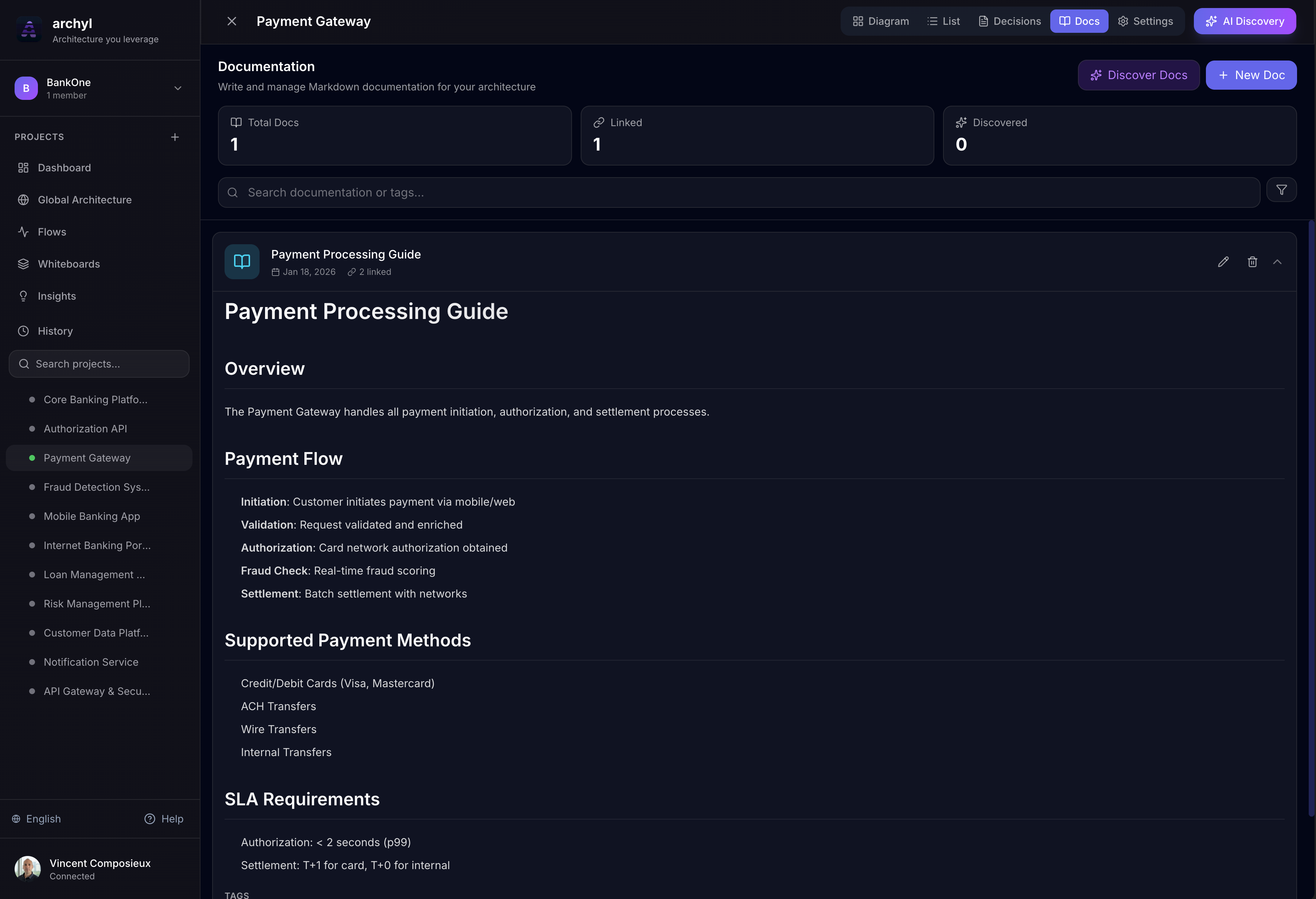 Archyl gallery image