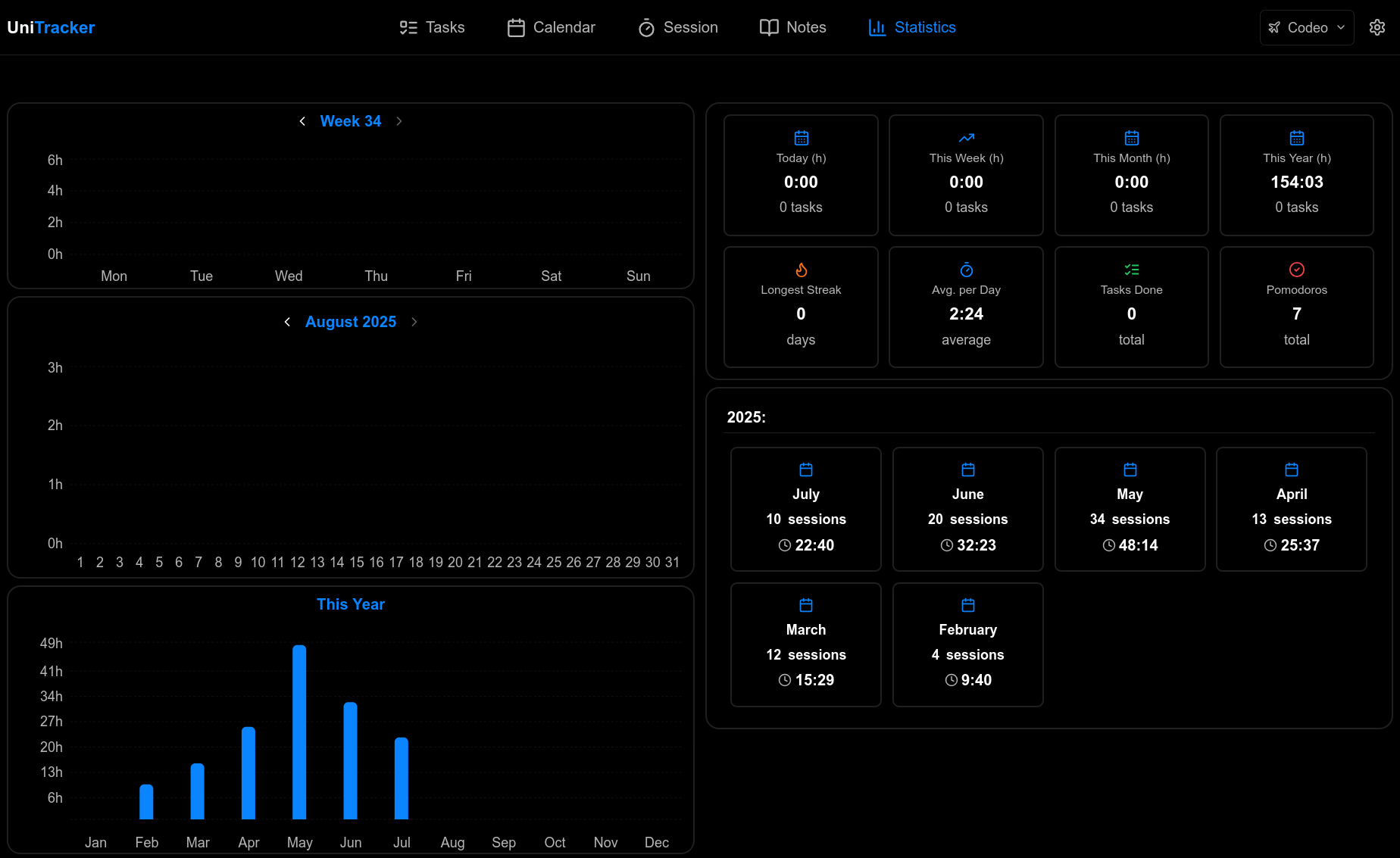 Uni tracker media 4