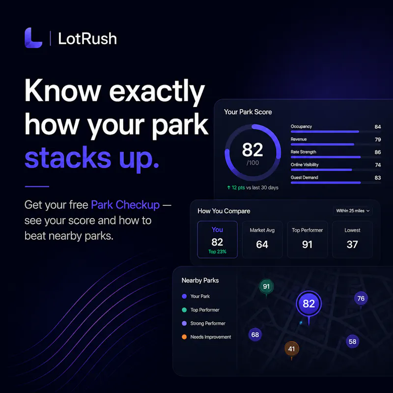 LotRush — RV Park Management Software screenshot 5