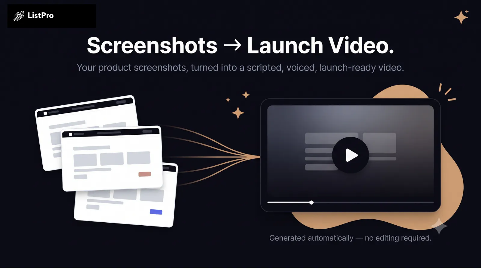 Listpro gallery image