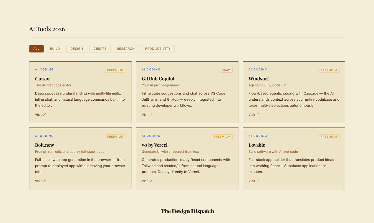 The Design Dispatch gallery image