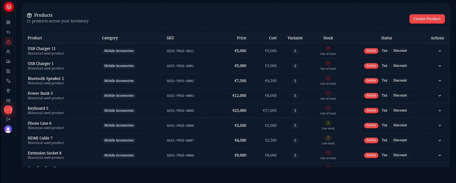 Biztrack — Retail Inventory & POS screenshot 5