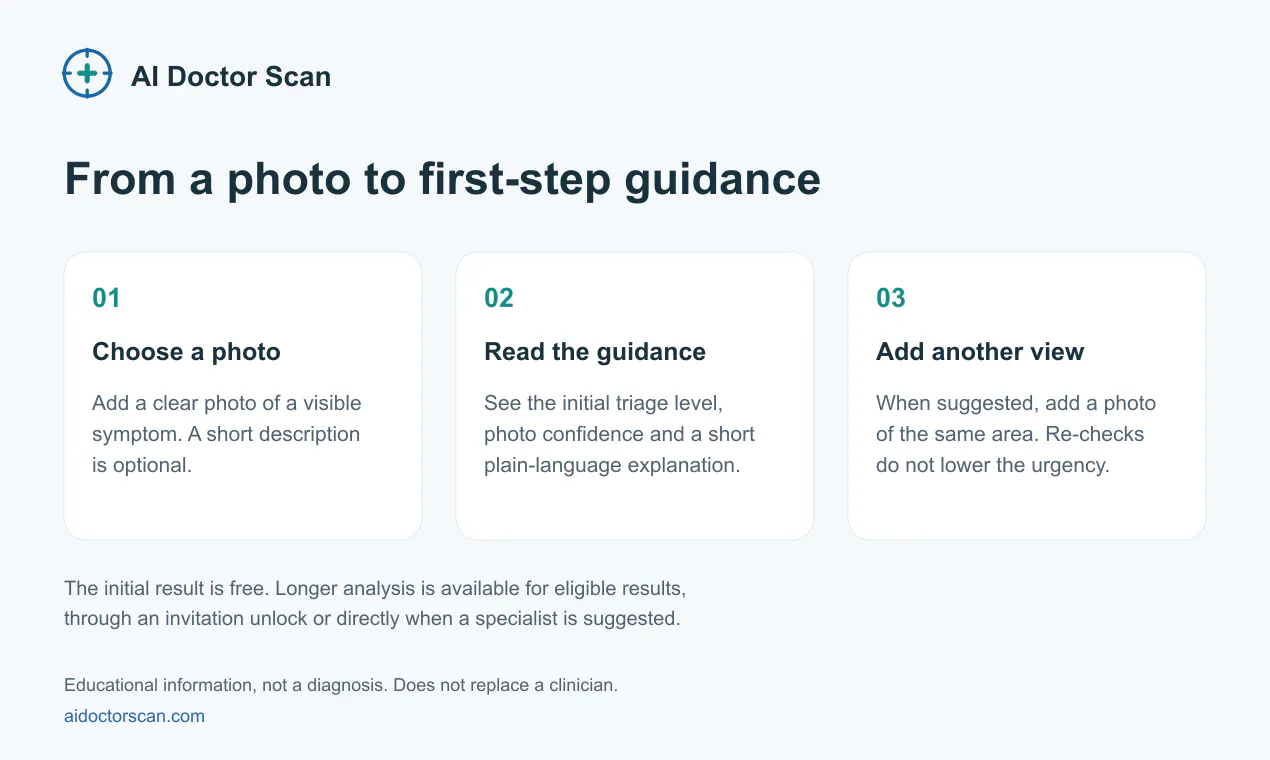 AI Doctor Scan gallery image