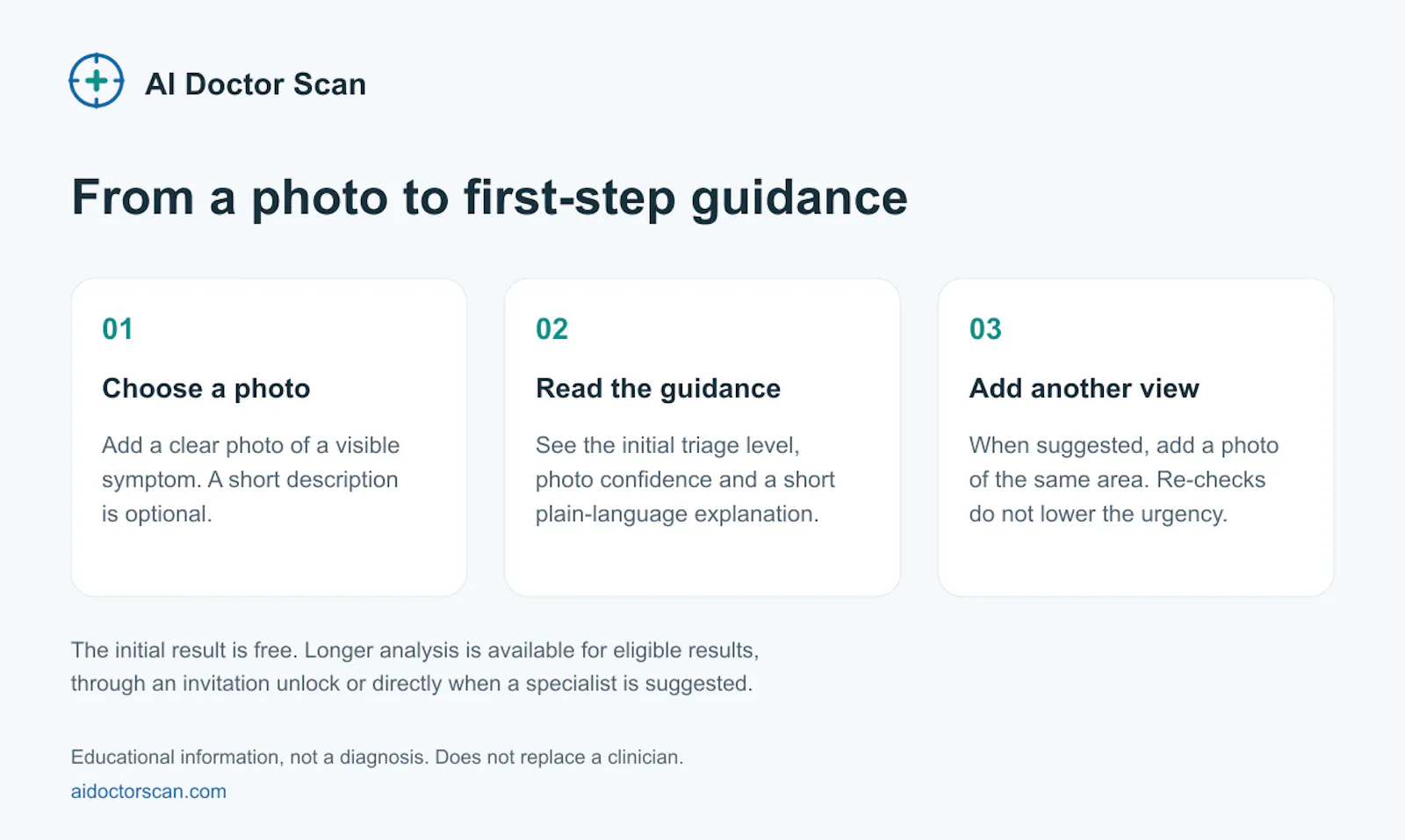 AI Doctor Scan screenshot 2