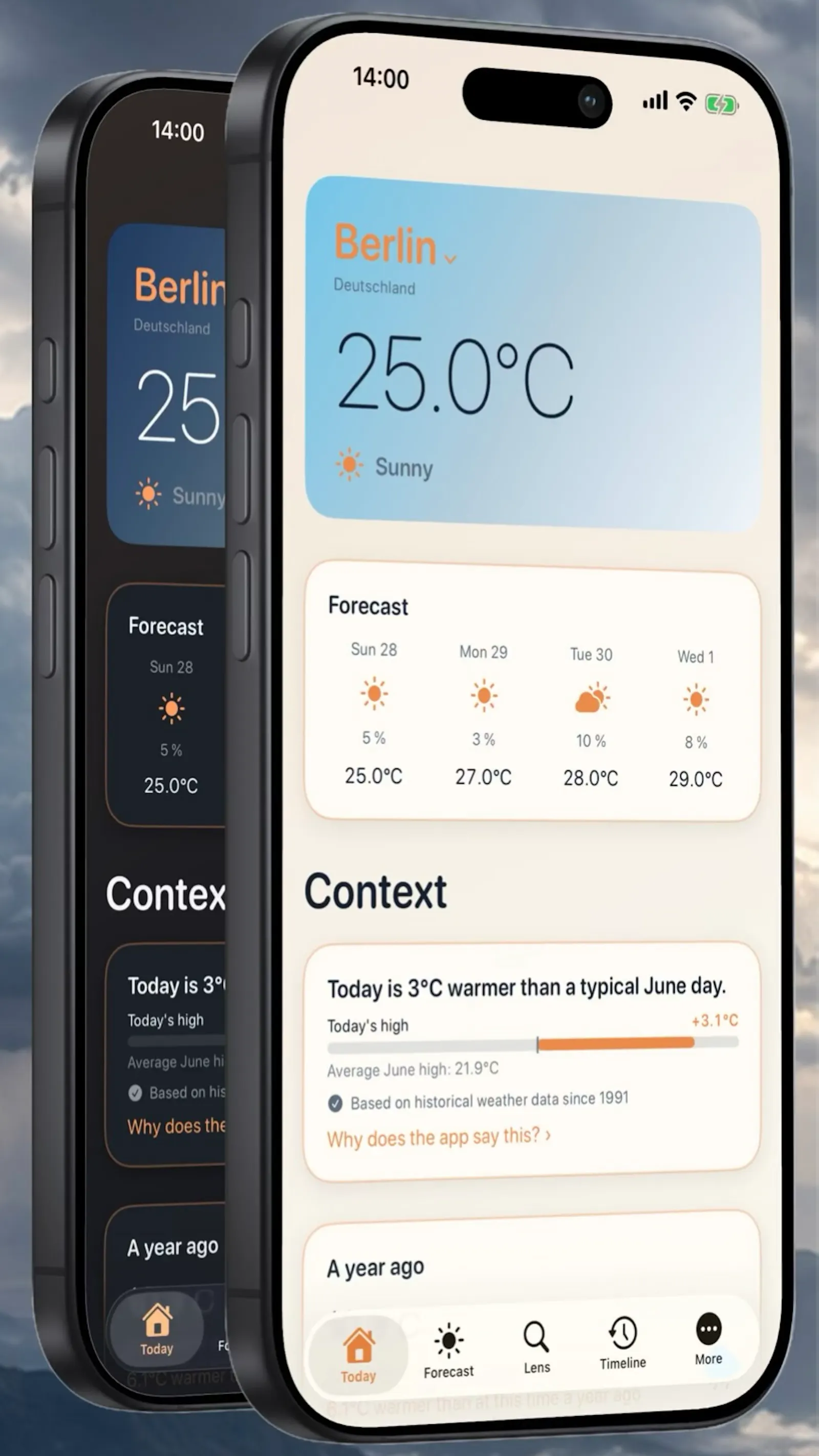 MeteoLupa screenshot 1