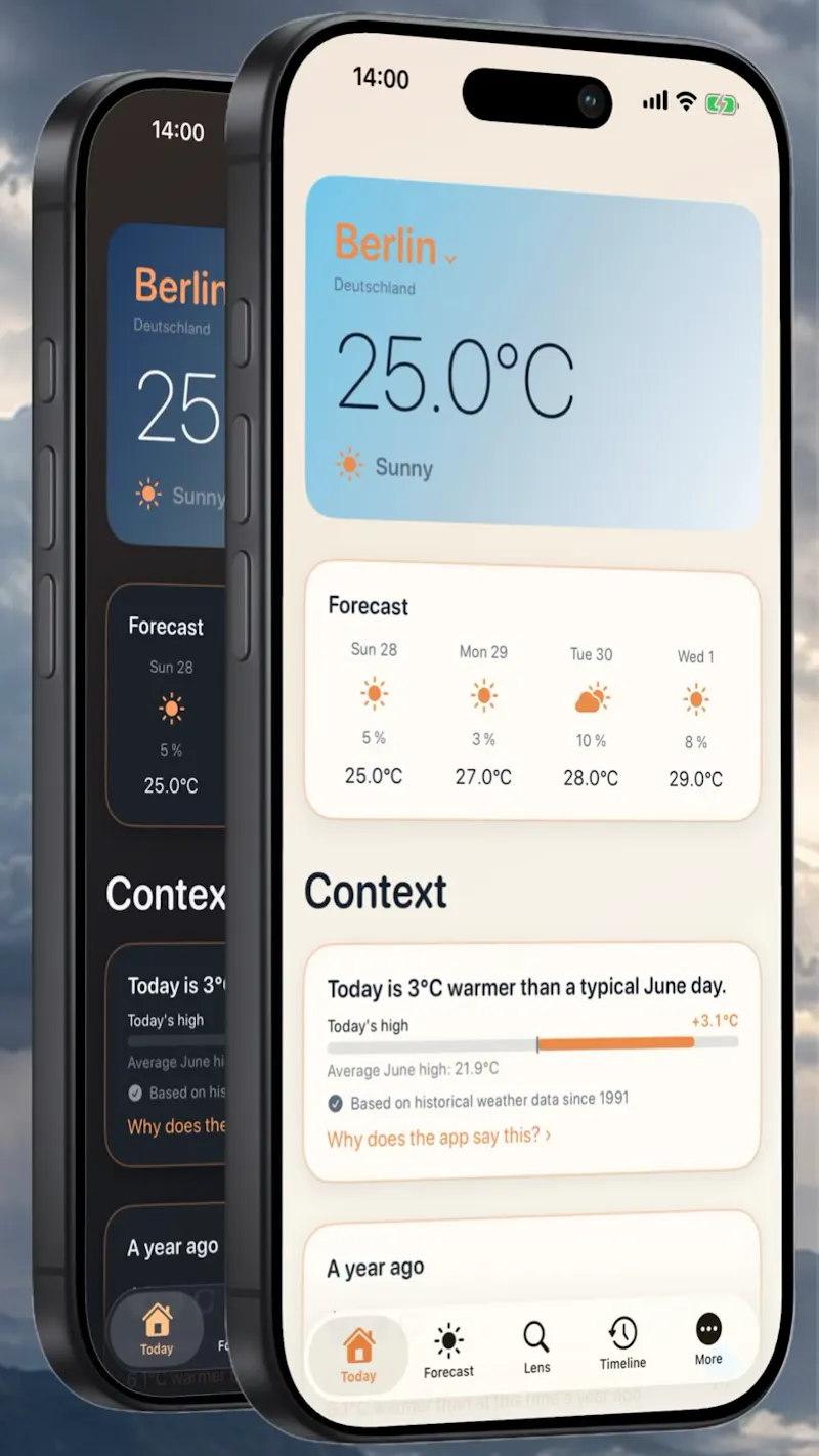MeteoLupa screenshot 1