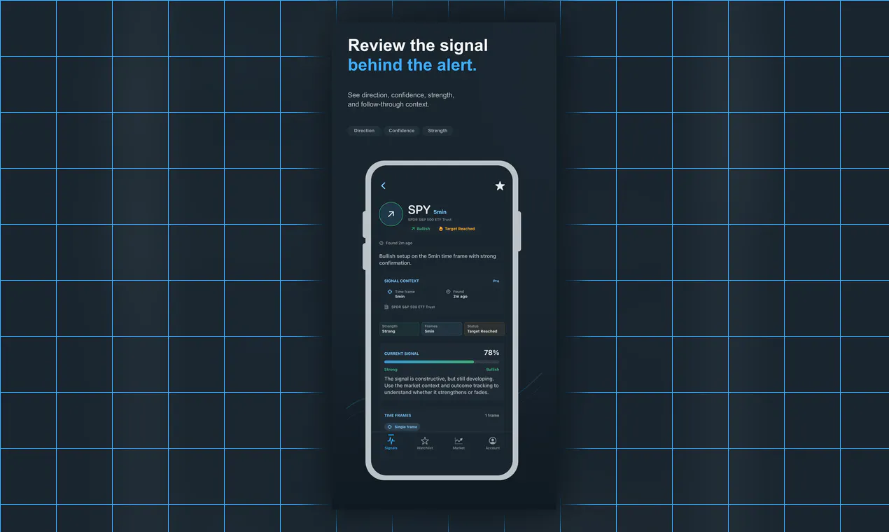 SignalsAlpha gallery image