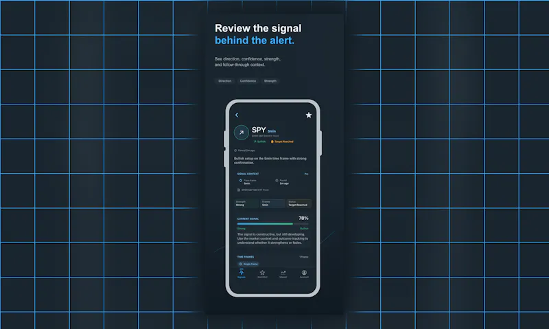 SignalsAlpha screenshot 3