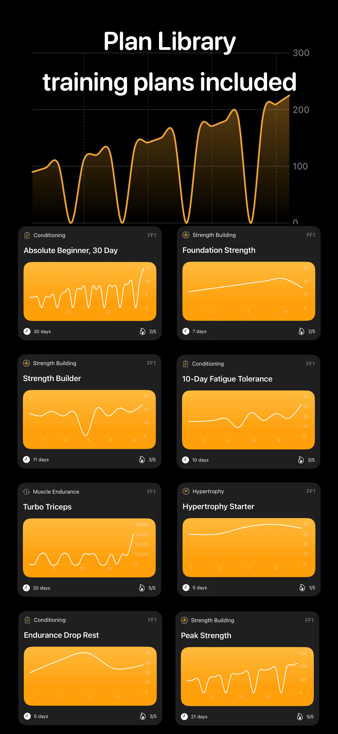 Média Force Force One - Application push-up qui fait plus que simplement compter les représentants 5
