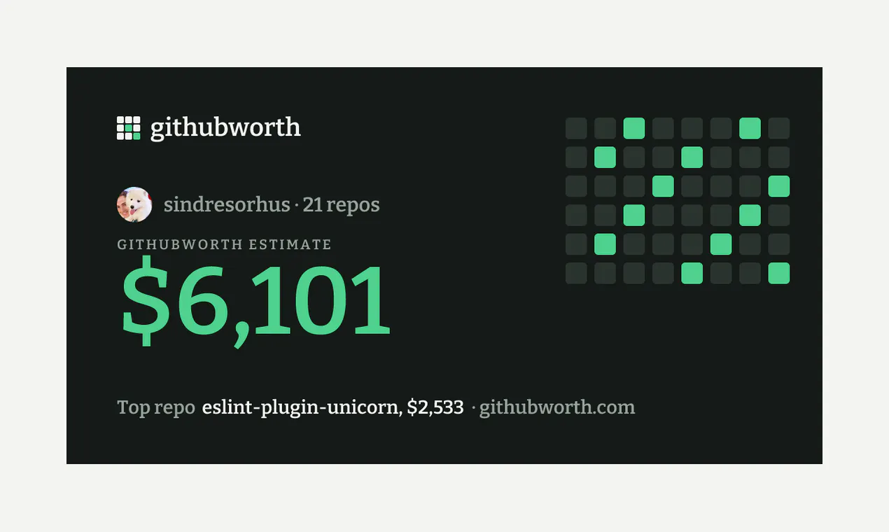 Github Worth gallery image