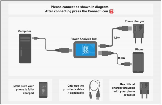 Basemark gallery image
