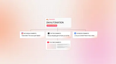 Track1on1 gallery image