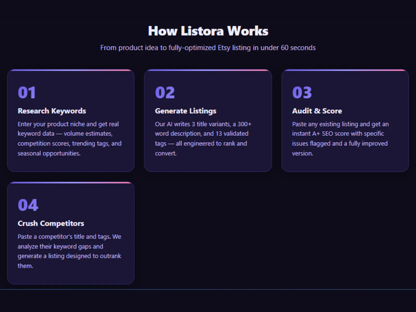 Listora screenshot 3