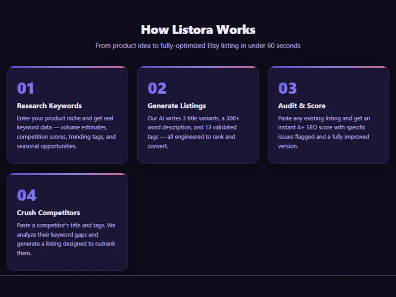 Listora screenshot 3