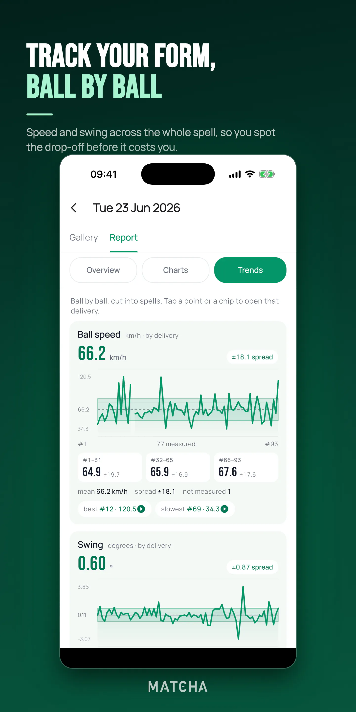 Matcha Sports gallery image