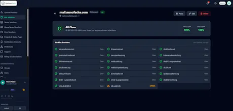 UptimeDuck gallery image