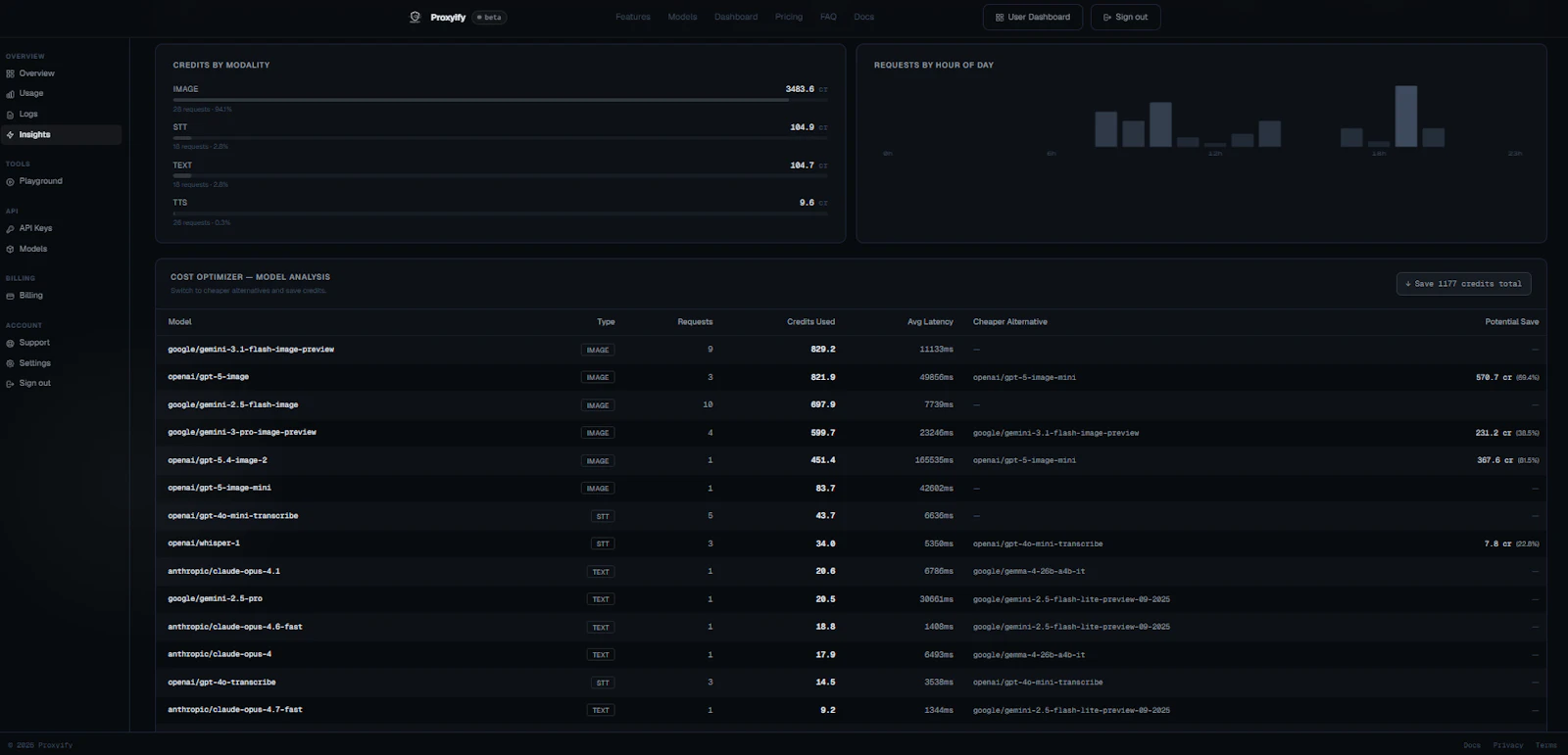 Proxyify screenshot 4