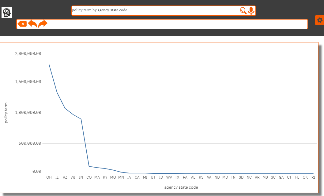 EzDataMunch - EzInsights gallery image