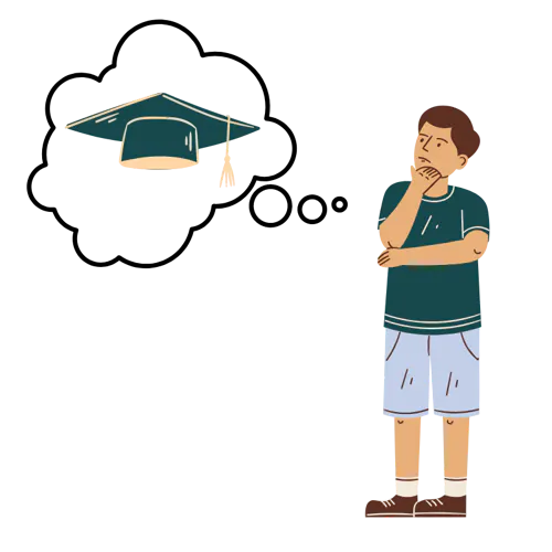College Admission Chances Calculator