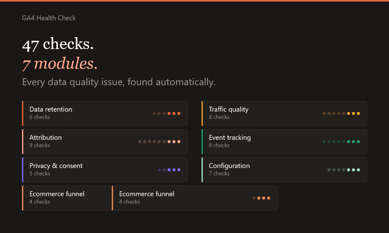 Native Ore Analytics - GA4 Health Check - Screenshot 2 showing product features and functionality