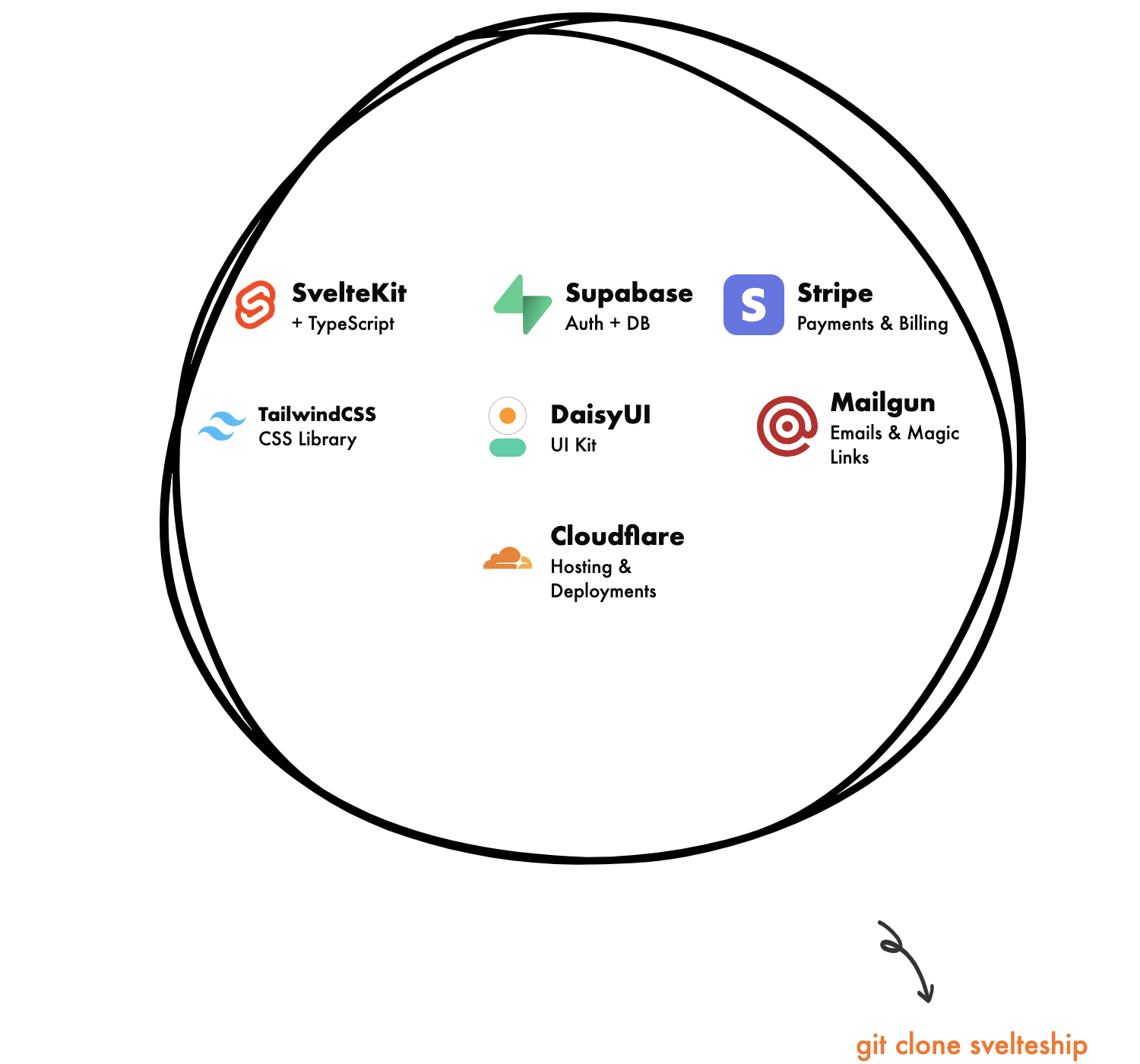 SvelteShip gallery image