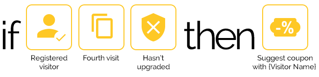 Banana Splash gallery image