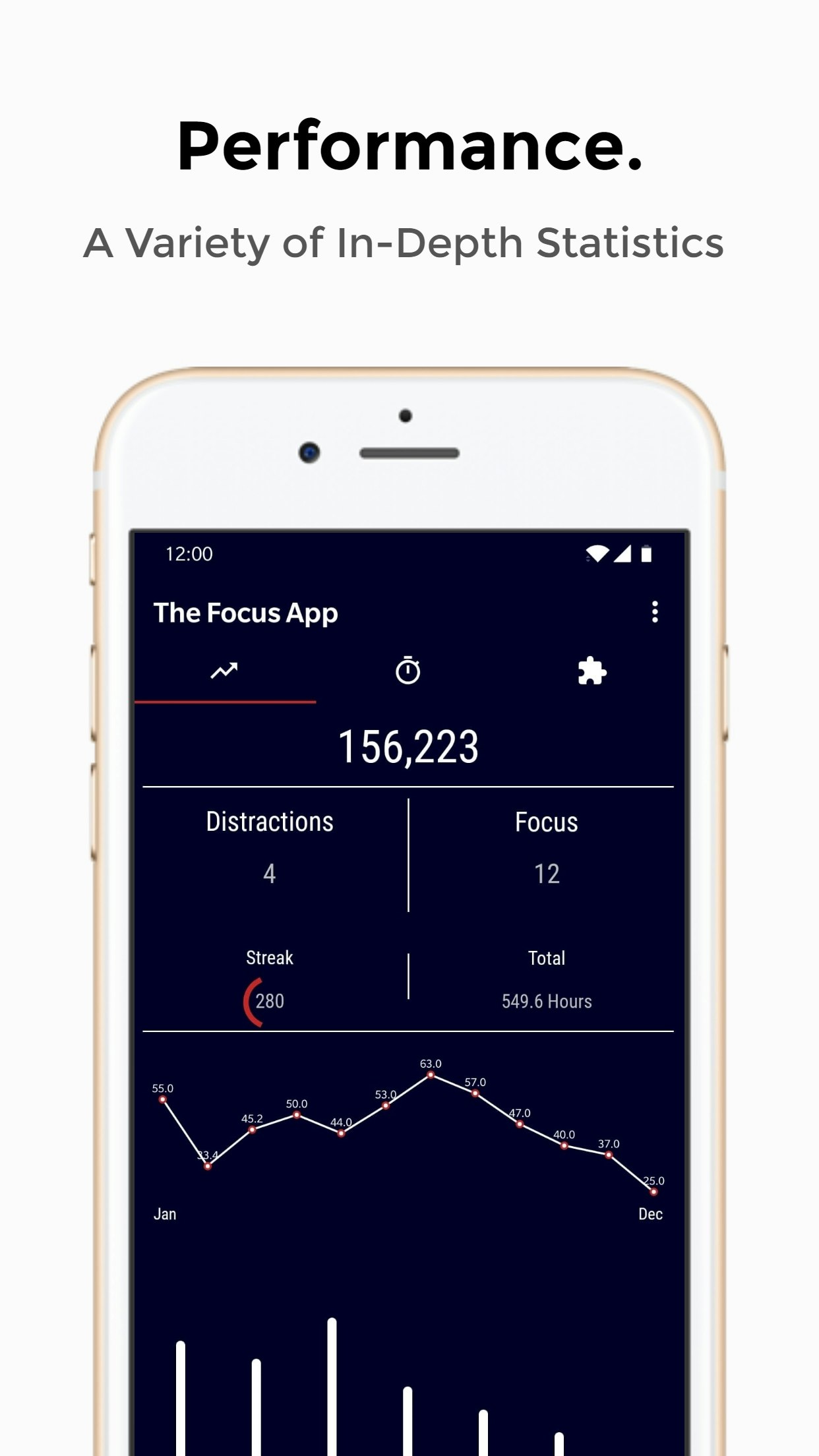 The Focus App gallery image
