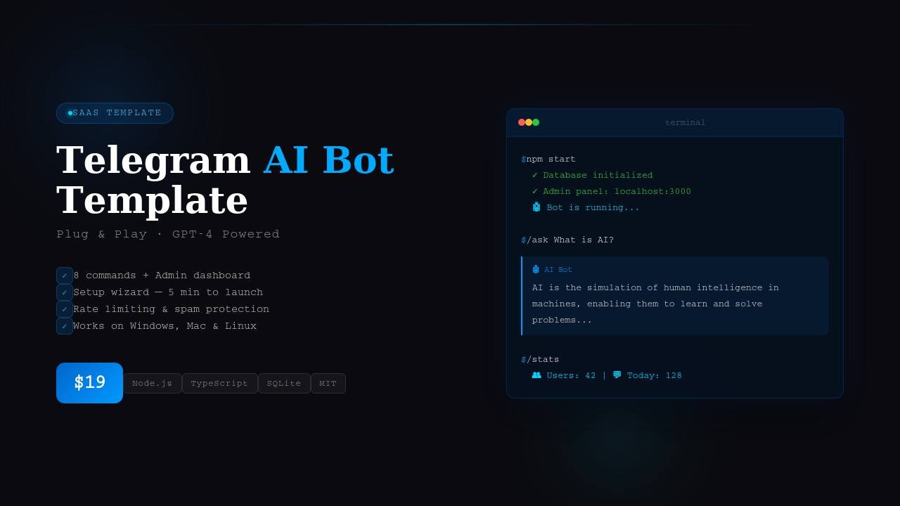 Telegram AI Bot SaaS Template gallery image