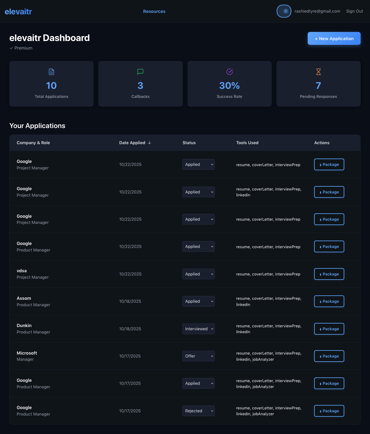 elevaitr gallery image