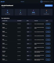 elevaitr gallery image