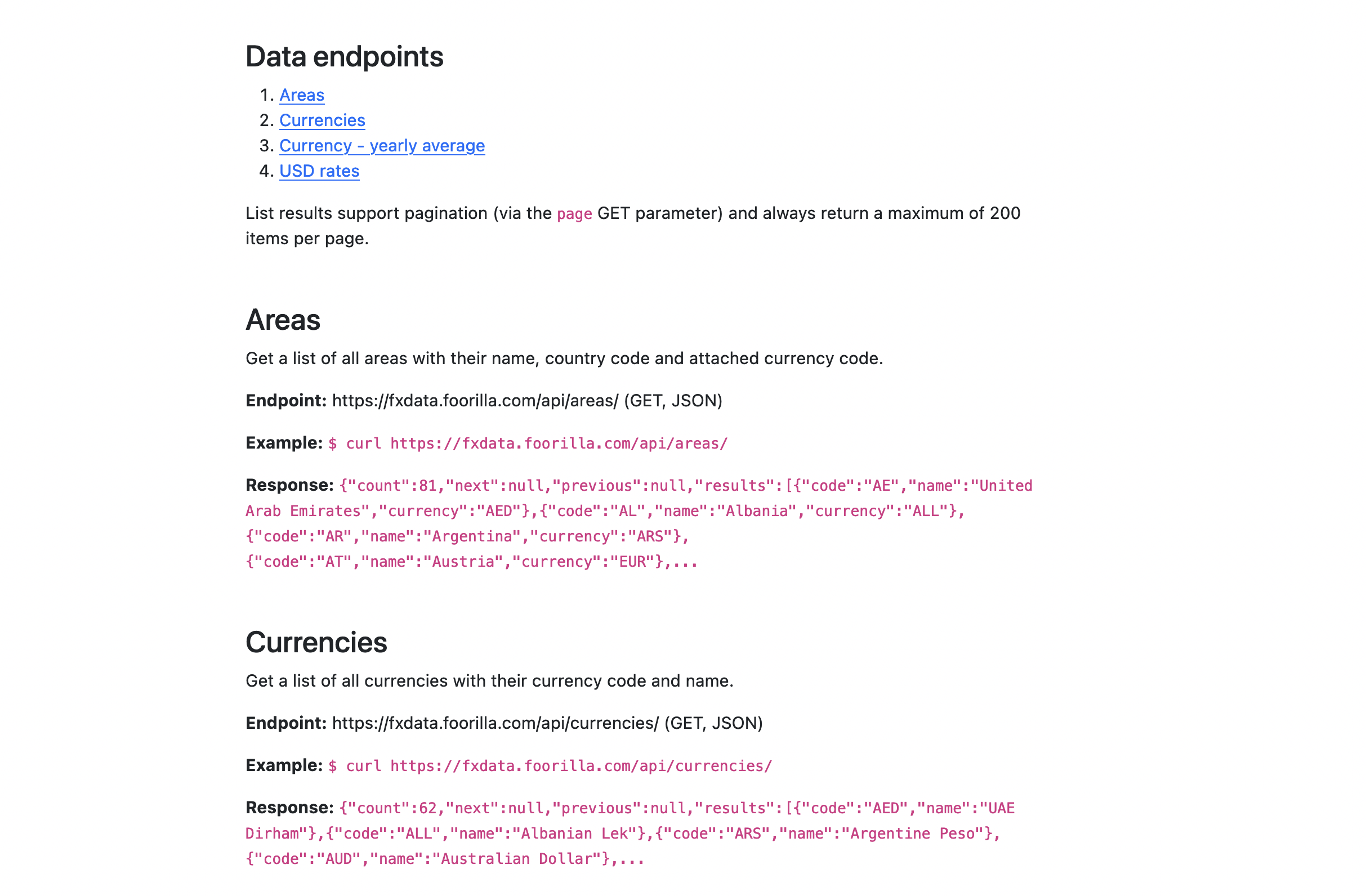 fxdata gallery image