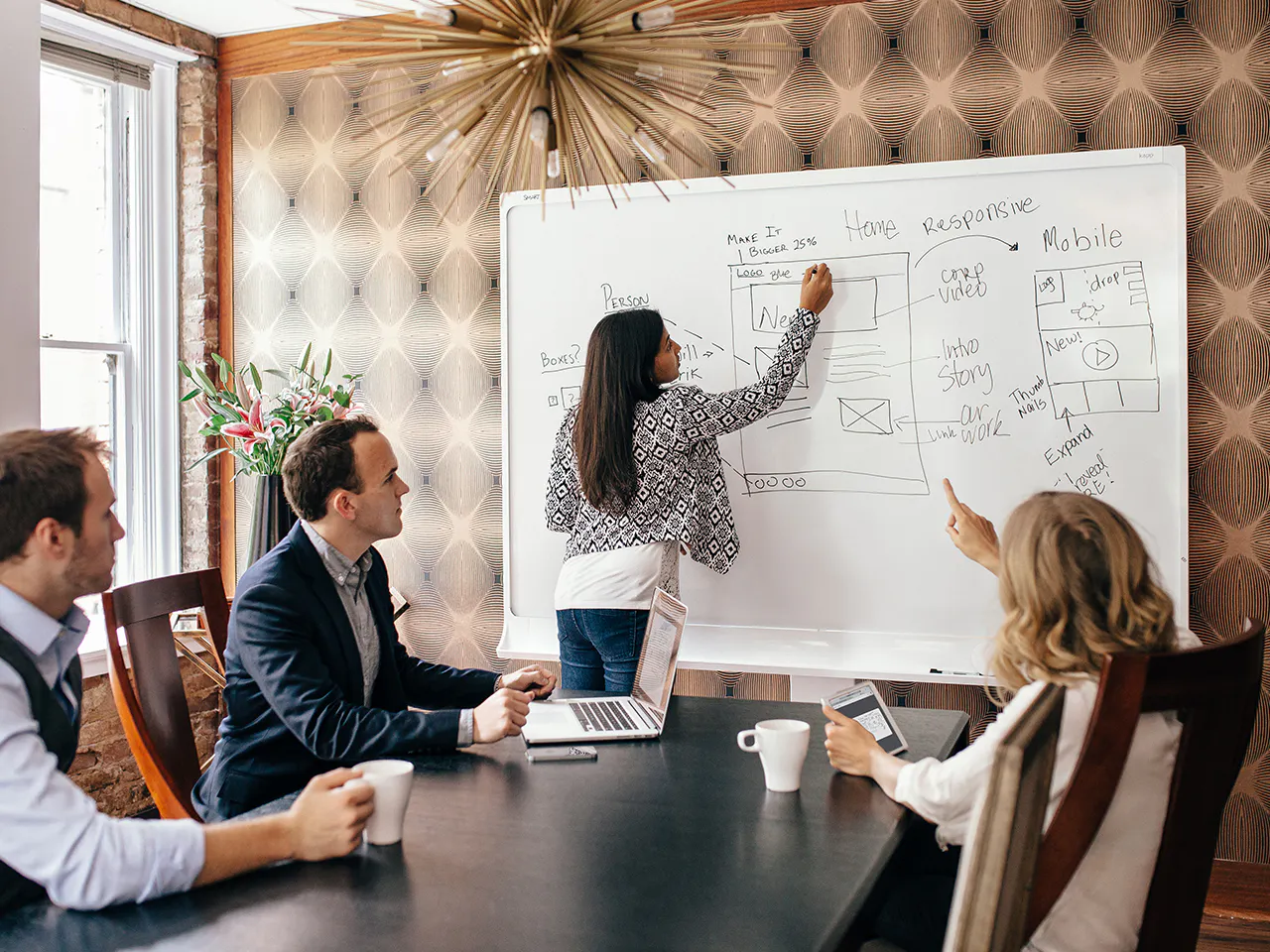Smart Kapp Whiteboard