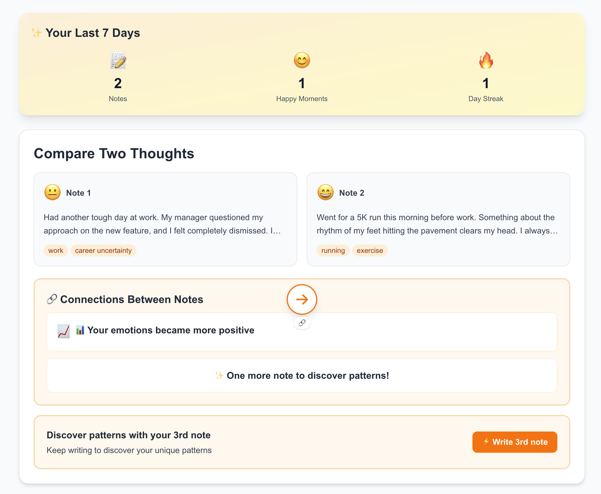 KnotNet gallery image