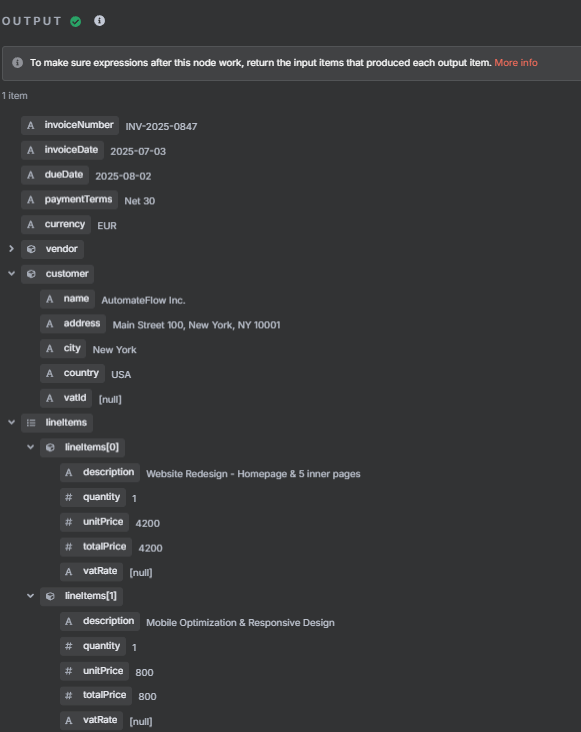 25 n8n workflows powered by Claude AI gallery image