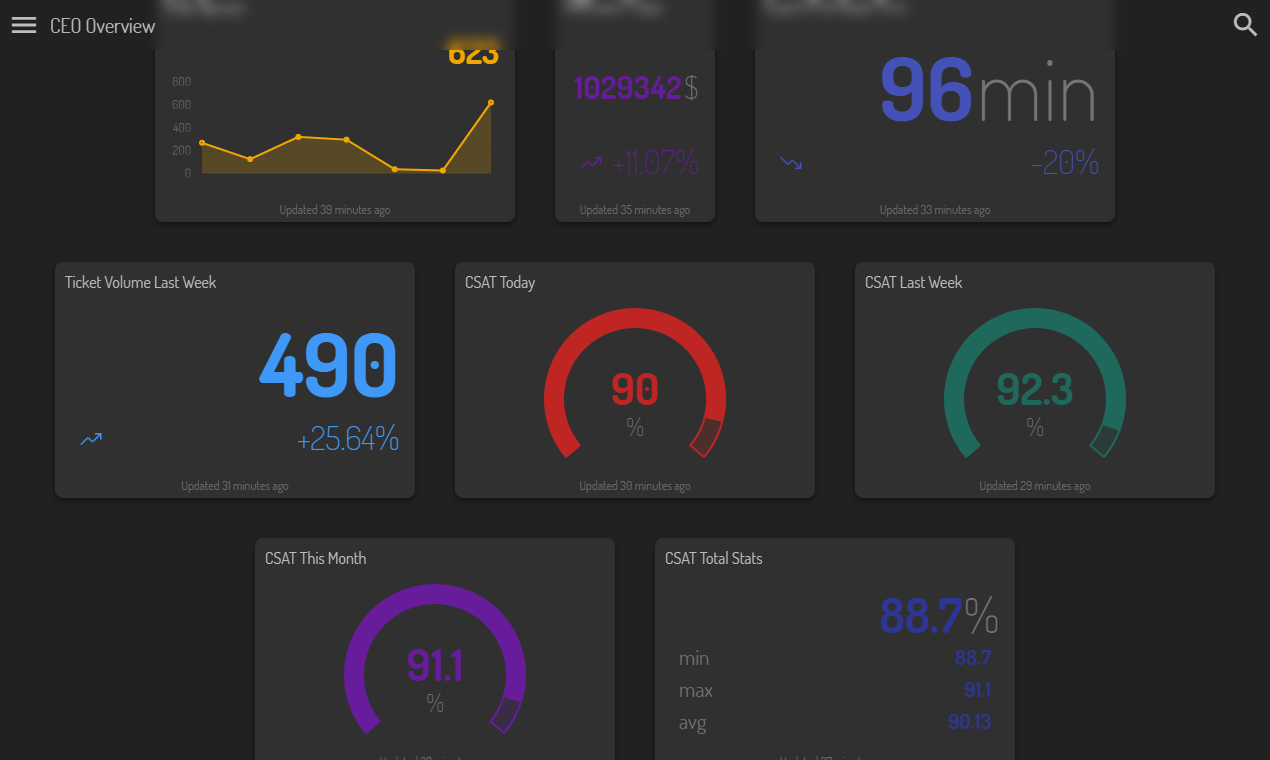 Dashana gallery image