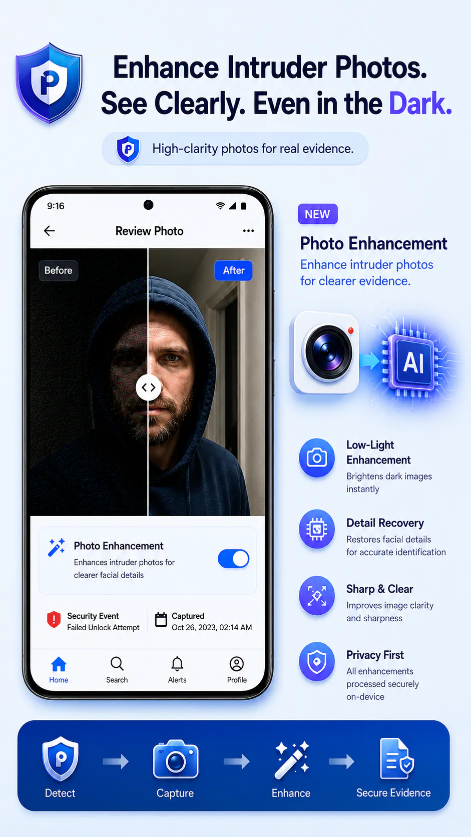 PhoneShield gallery image