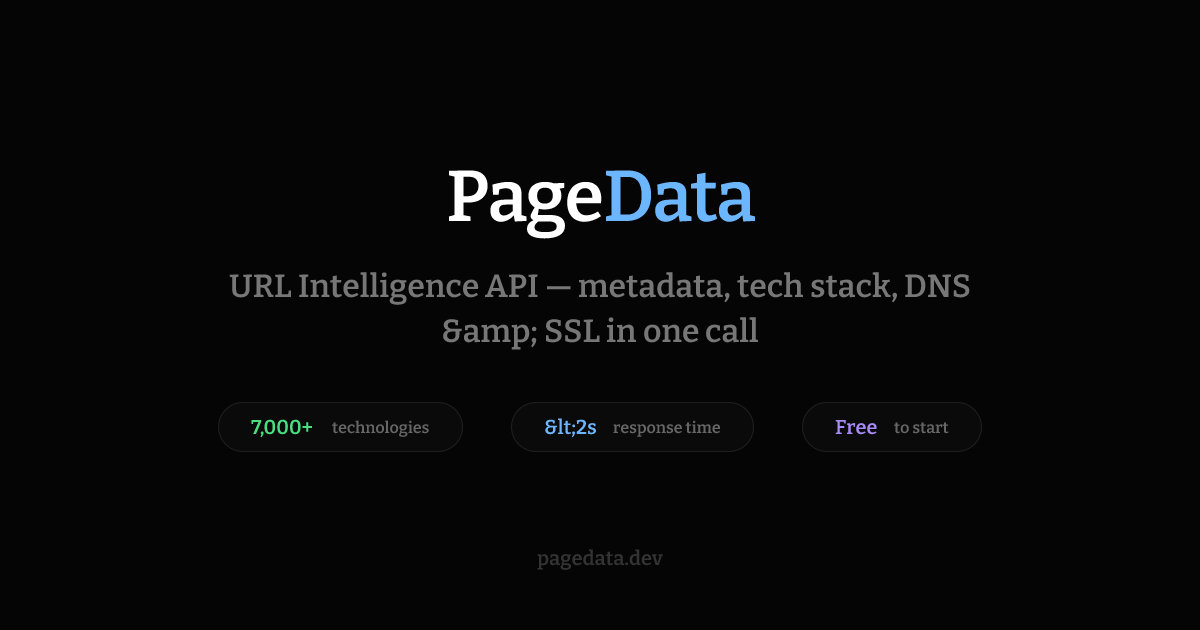PageData — URL Intelligence API gallery image
