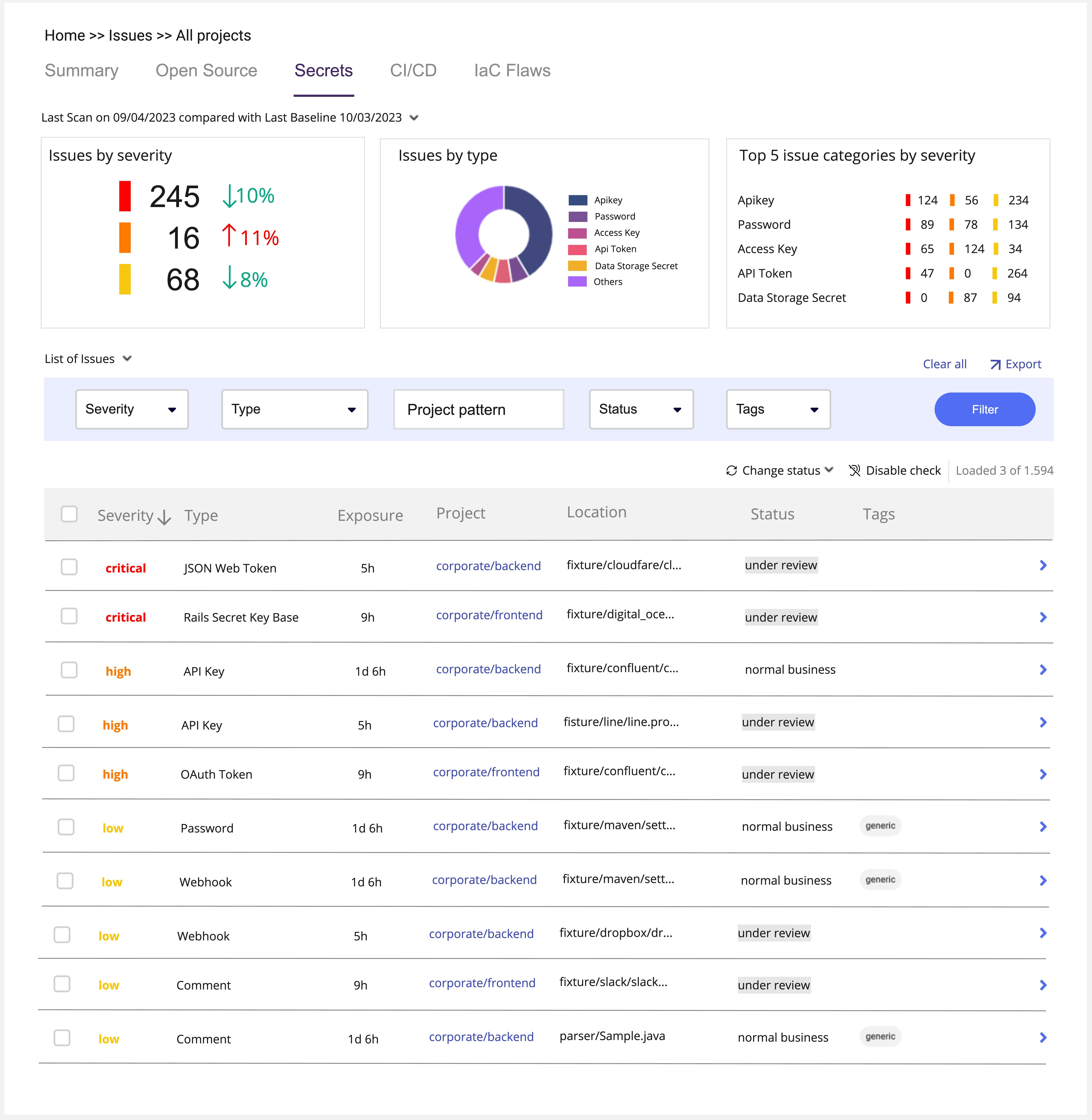 Xigiano media 6
