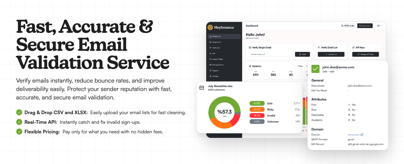 startuptile Heybounce.io-Fast accurate & secure email validation service