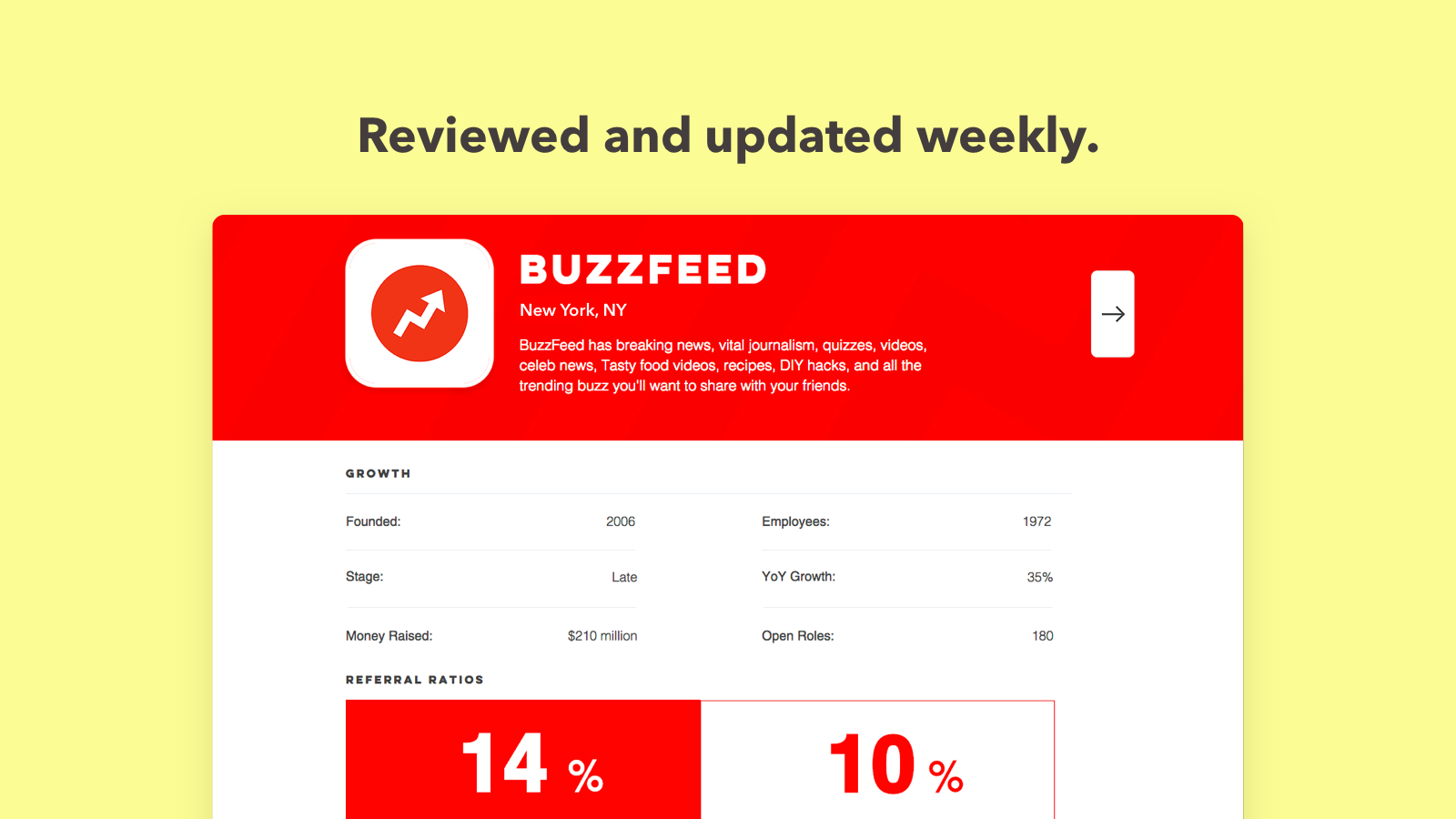 Referral Programs gallery image