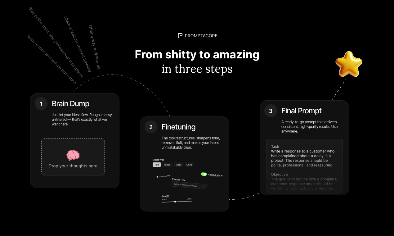 Promptacore - Screenshot 2 showing product features and functionality