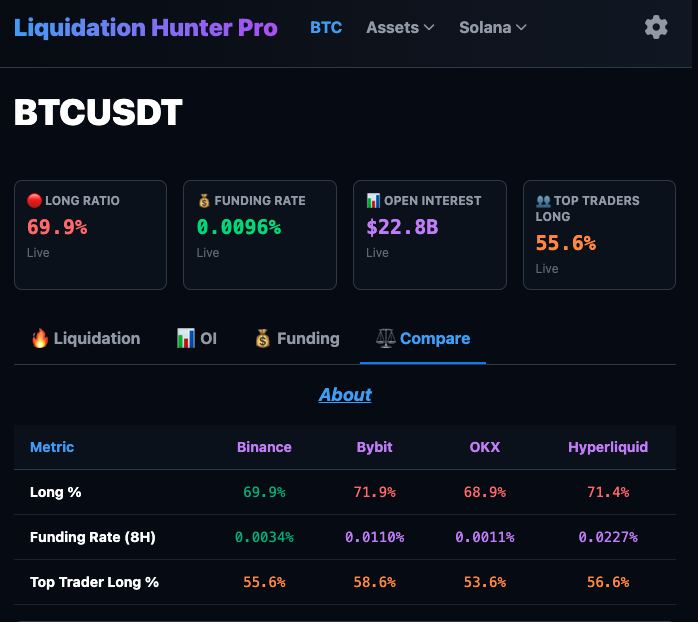Liquidation Hunter Pro - Screenshot 2 showing product features and functionality