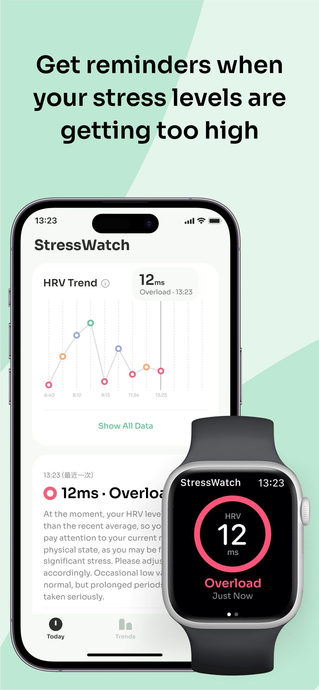 Stresswatch media 3