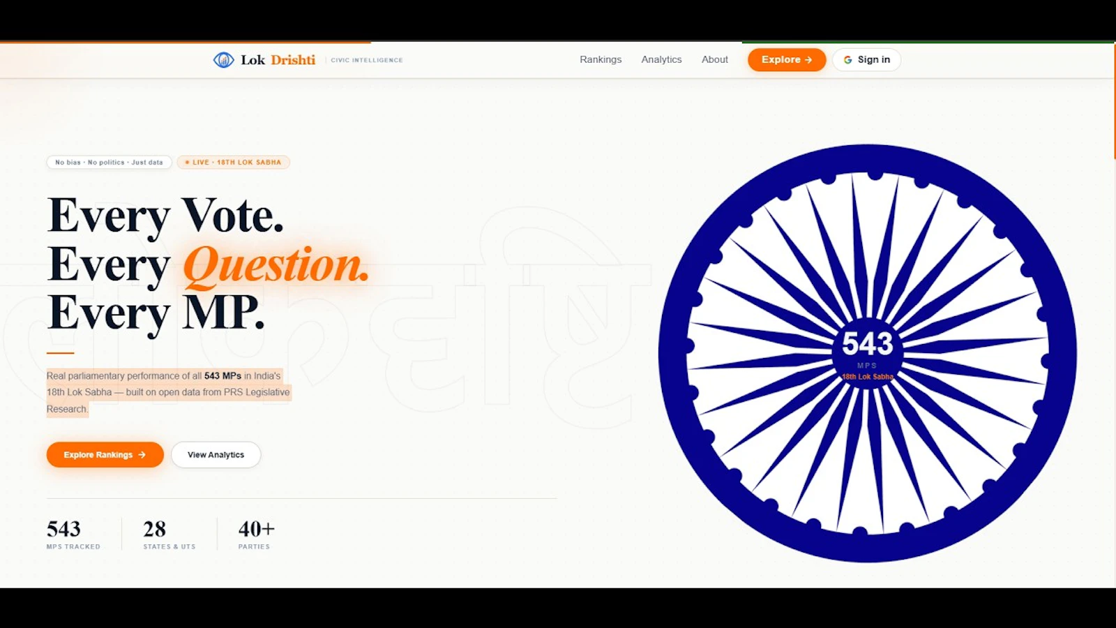 LokDrishti Civic Intelligence for India screenshot 1 (video preview)
