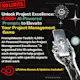 4000 Premium ChatGPT Prompt Project-APM