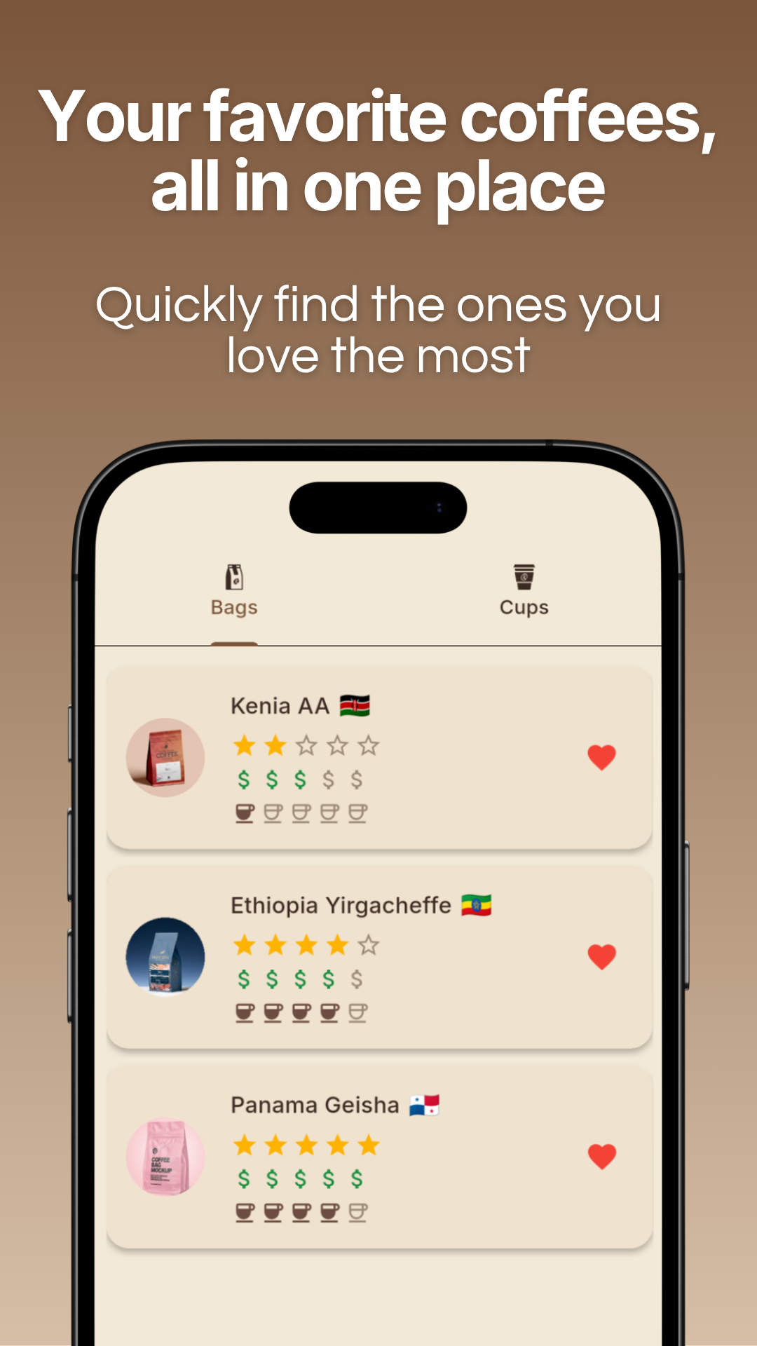 Kaphiy - Coffee Journal & Tracker gallery image