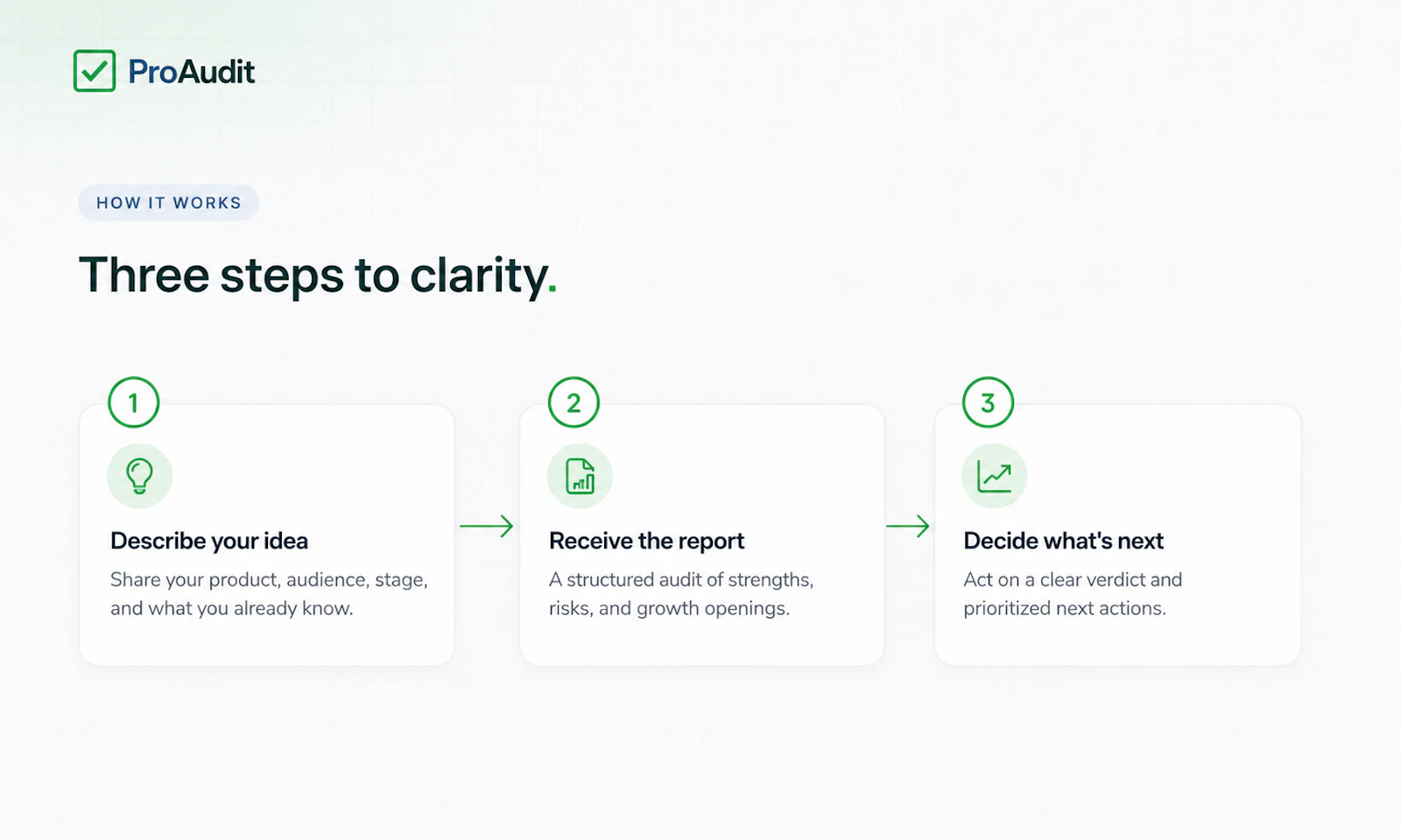 ProAudit screenshot 2