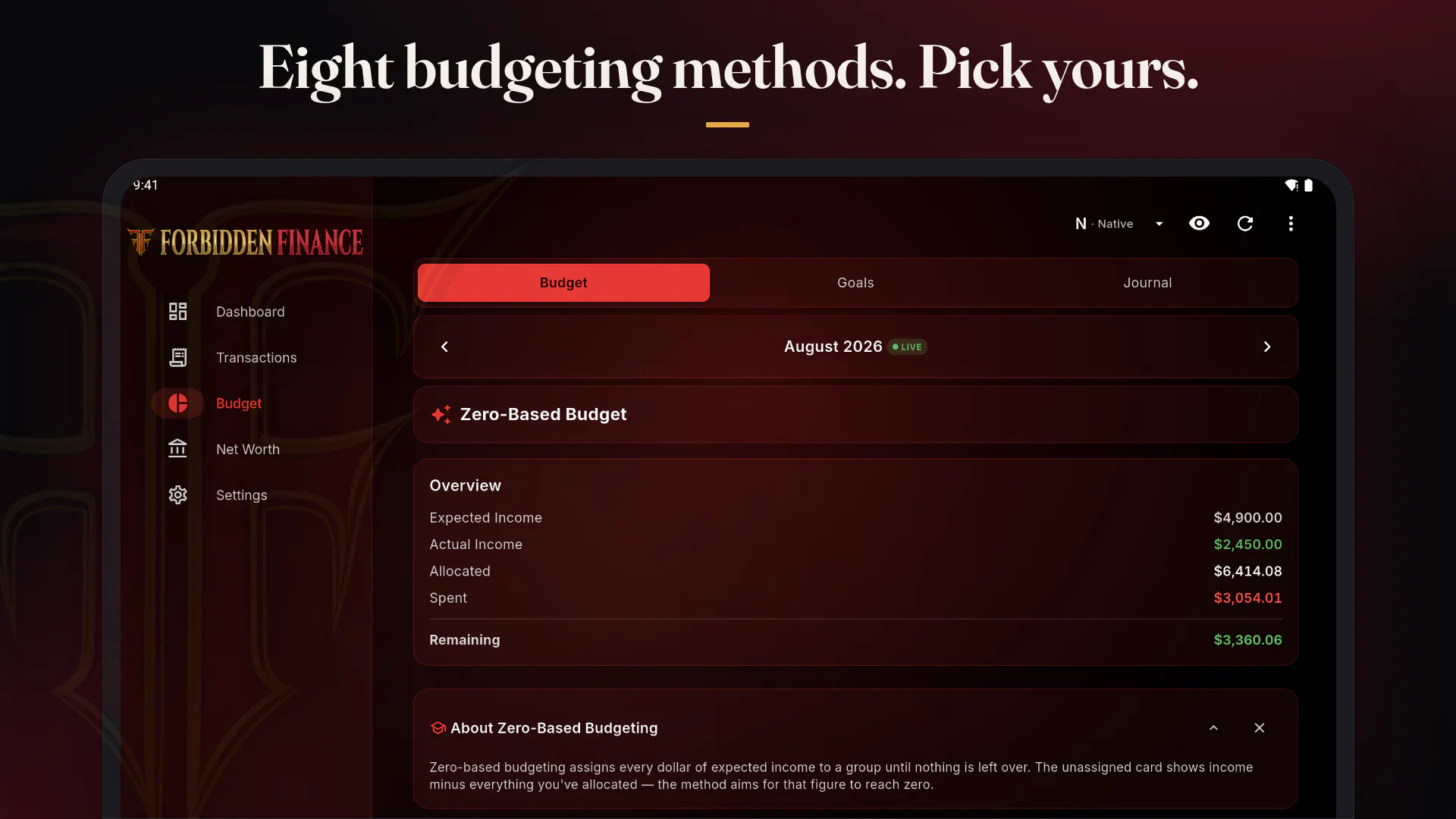 Forbidden Finance gallery image