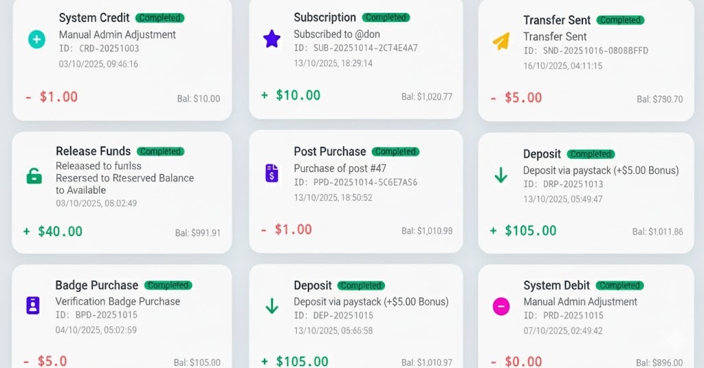 Mídia 2 de Takfe - Para criadores digitais - Takfe — um roteiro comercial criado para criadores.