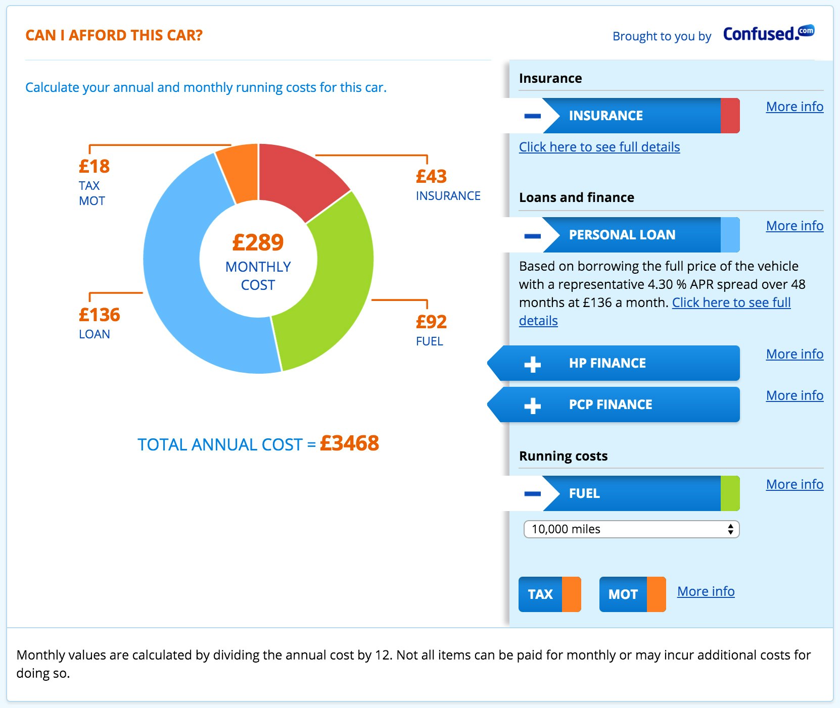 Carfused gallery image